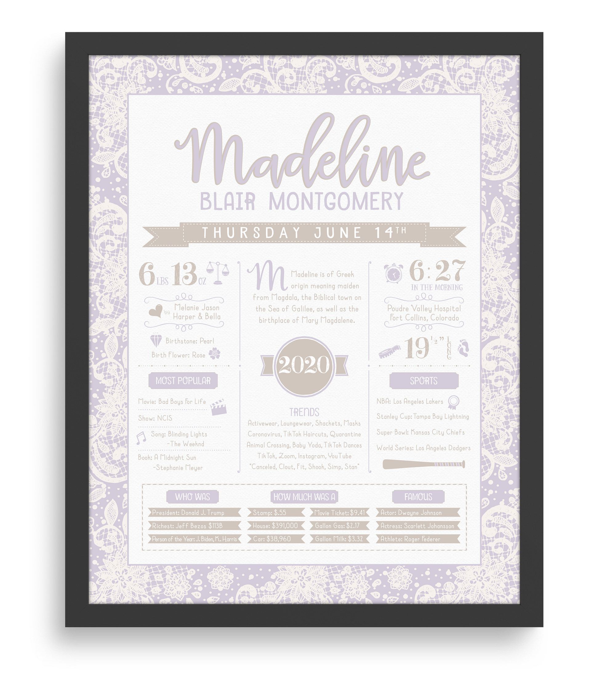 Black Frame / Lilac Print