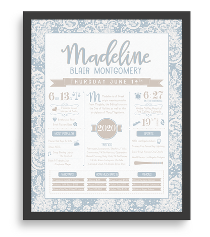 Black Frame / Antique Blue Print