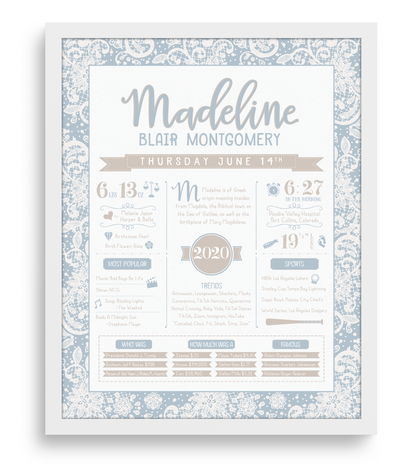 White Frame / Antique Blue Print