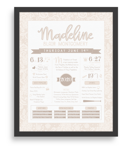 Black Frame / Beige Print