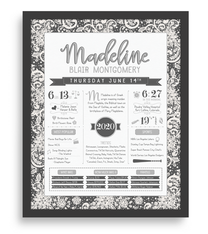 Black Frame / Charcoal Print