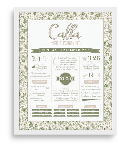 White Frame / Green Print