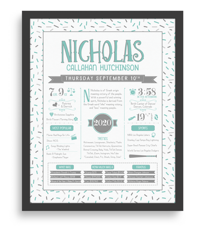 Black Frame / Turquoise & Gray Print