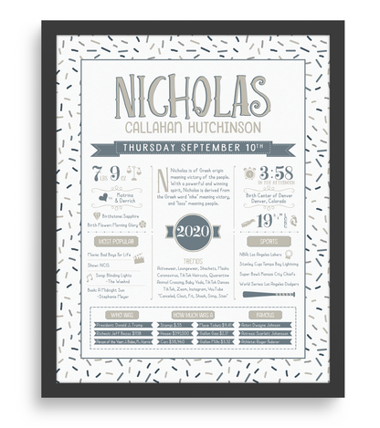 Black Frame / Stone & Steele Blue Print