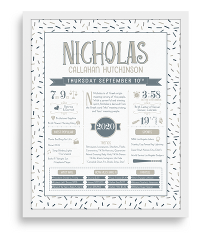 White Frame / Stone & Steele Blue Print