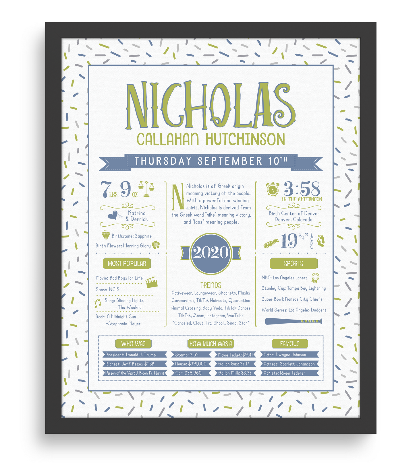 Black Frame / Green & Blue Print