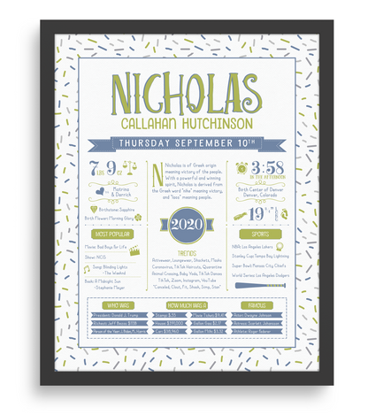 Black Frame / Green & Blue Print