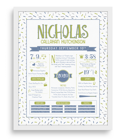 White Frame / Green & Blue Print