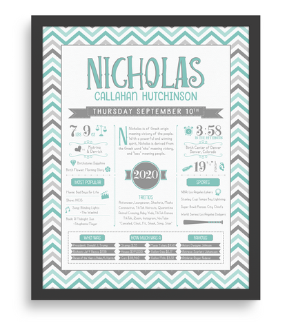 Black Frame / Turquoise & Gray Print