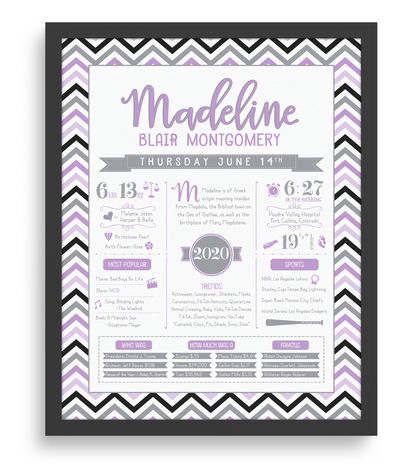Black Frame / Purple & Gray Print