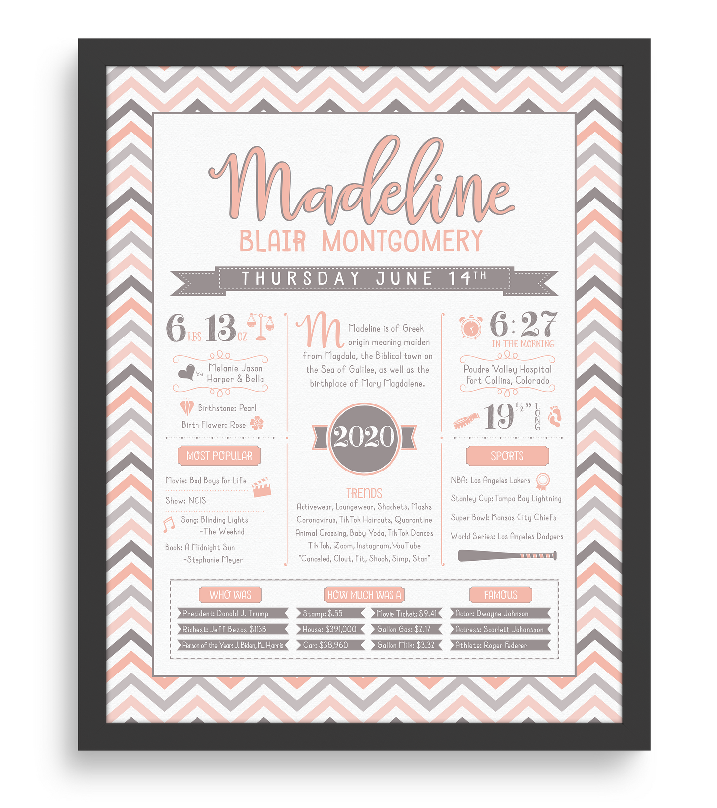 Black Frame / Peach & Brown Print