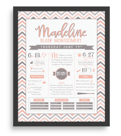 Black Frame / Peach & Brown Print