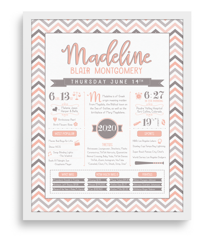 White Frame / Peach & Brown Print