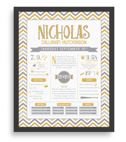 Black Frame / Gold & Gray Print