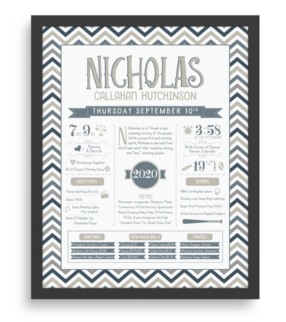Black Frame / Stone & Steele Blue Print