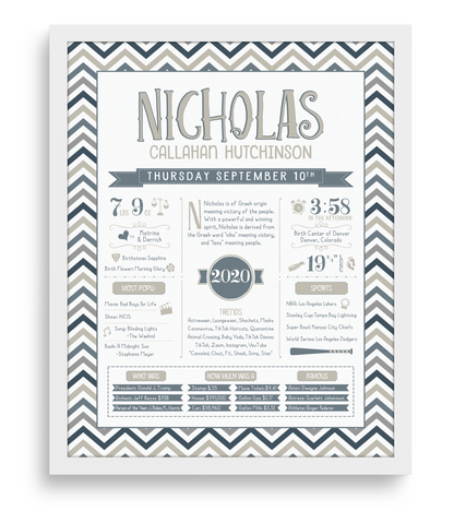 White Frame / Stone & Steele Blue Print