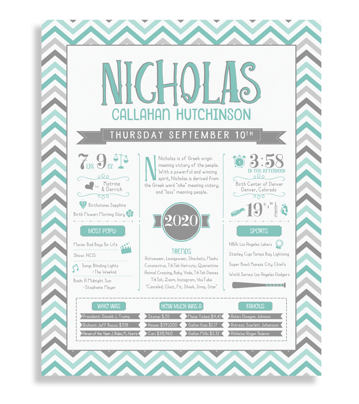 No Frame / Turquoise & Gray Print