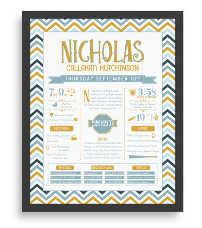 Black Frame / Gold & Boho Blue Print