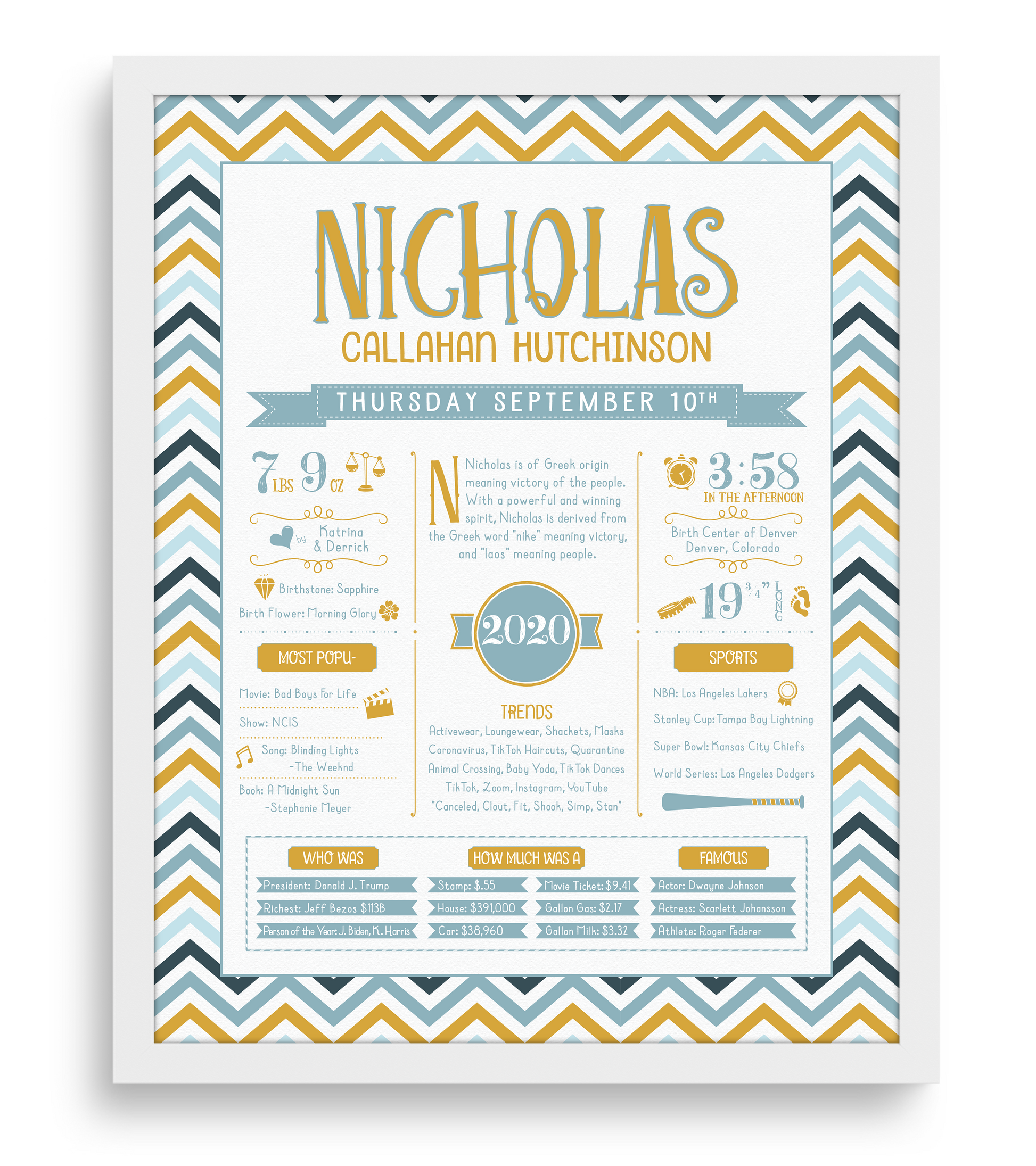 White Frame / Gold & Boho Blue Print