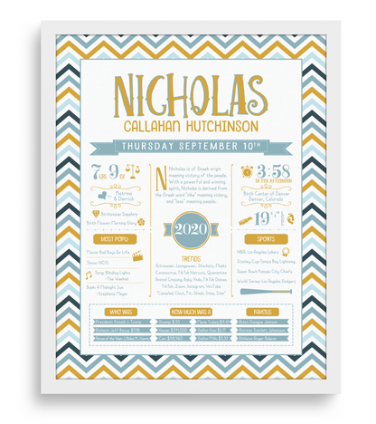 White Frame / Gold & Boho Blue Print