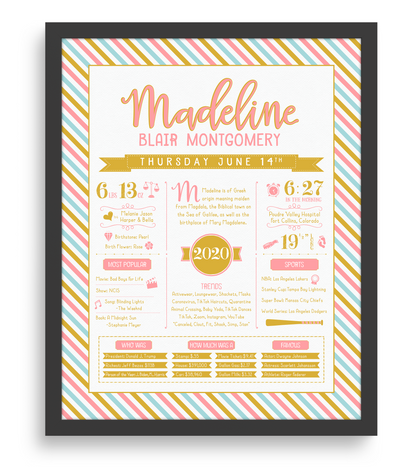 Black Frame / Pink & Gold Print