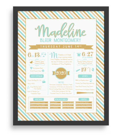Black Frame / Aqua & Gold Print