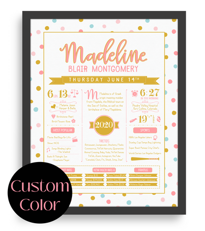 Black Frame / Custom Color Print