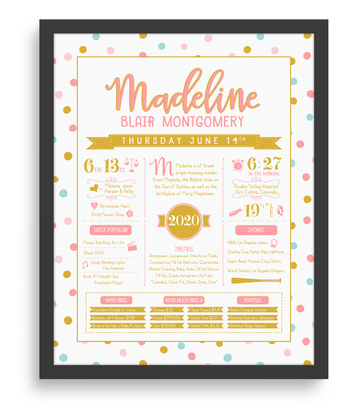 Black Frame / Pink & Gold Print