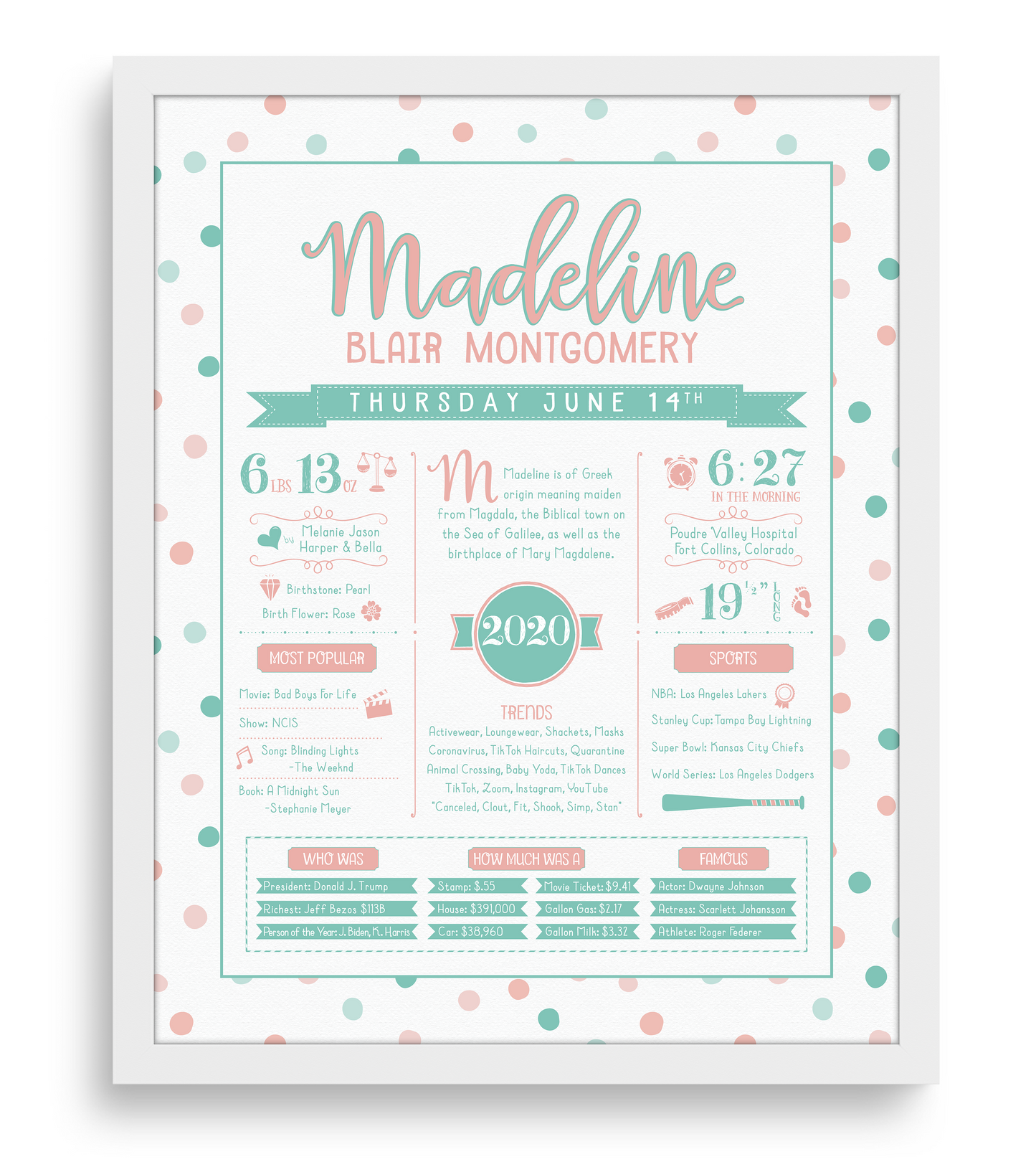 White Frame / Peachy Pink & Aqua Print