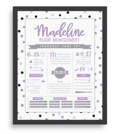 Black Frame / Purple & Gray Print