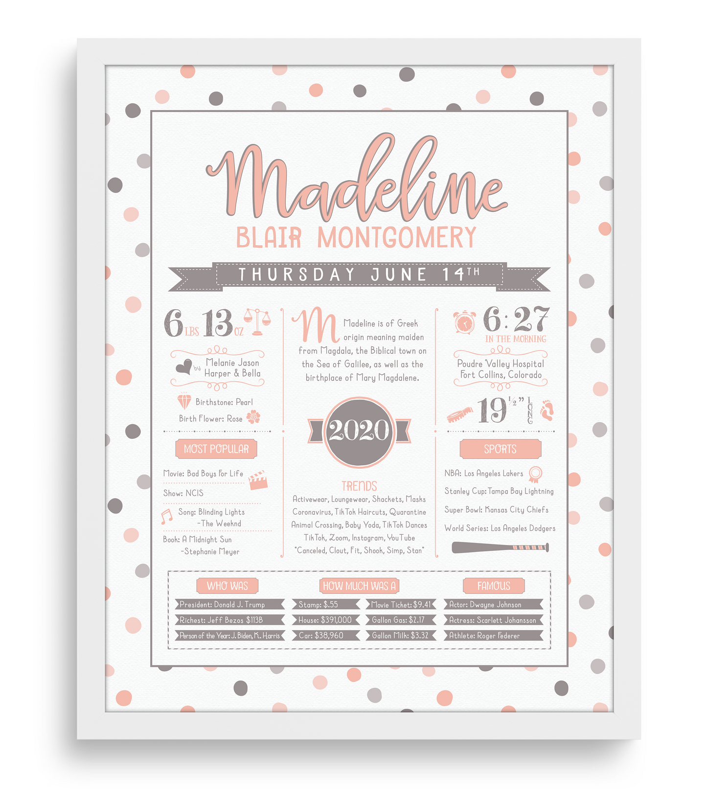 White Frame / Peach & Brown Print
