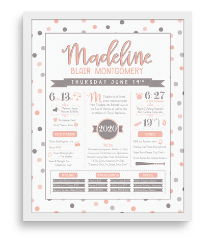 White Frame / Peach & Brown Print