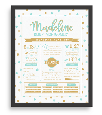 Black Frame / Aqua & Gold Print