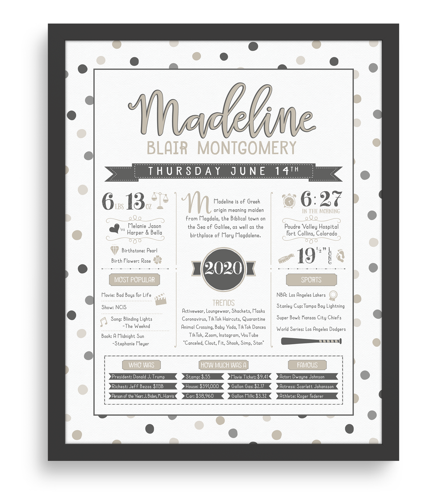 Black Frame / Gray & Beige Print