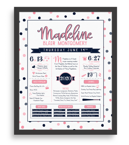 Black Frame / Pink & Navy Print