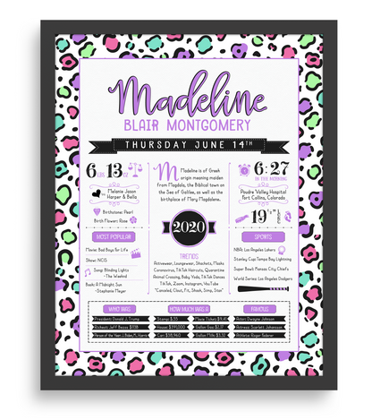 Black Frame / Bright Multi Color Print