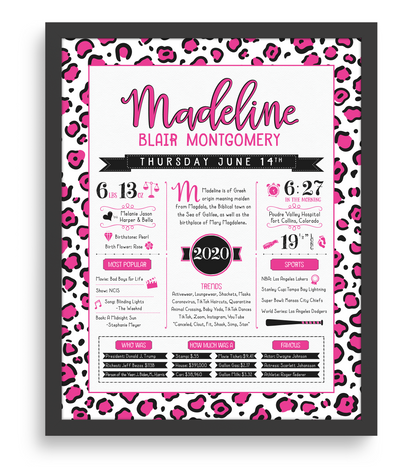 Black Frame / Hot Pink Print