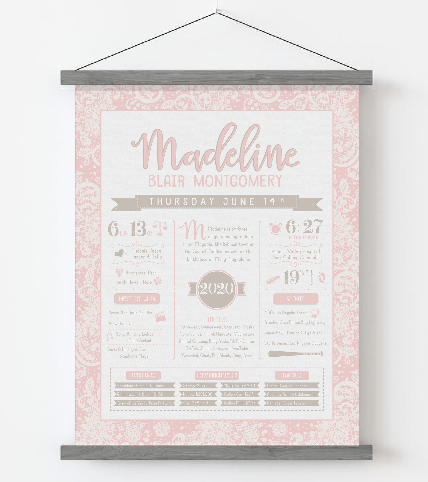 Gray Magnetic Frame / Pink Print