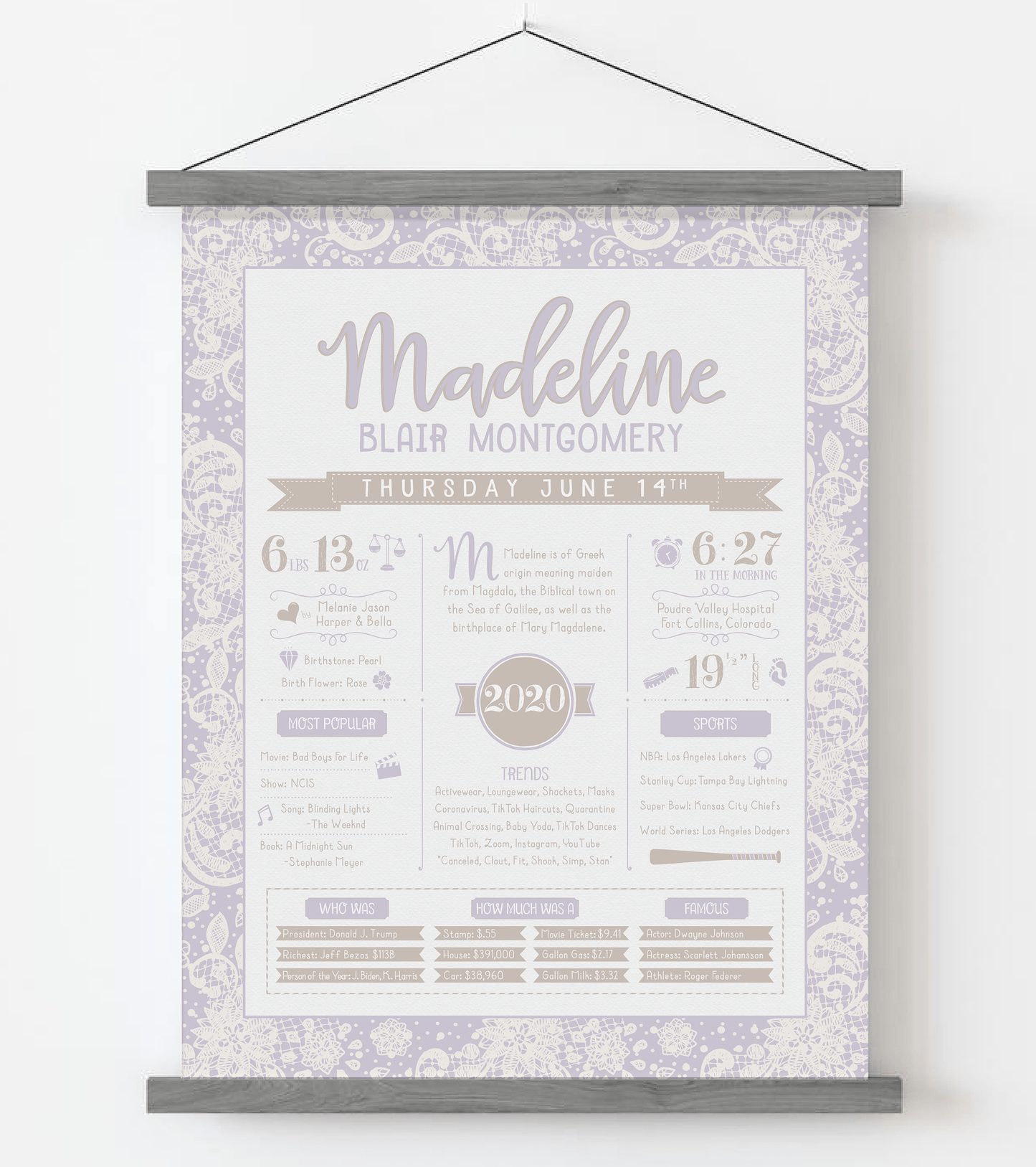 Gray Magnetic Frame / Lilac Print