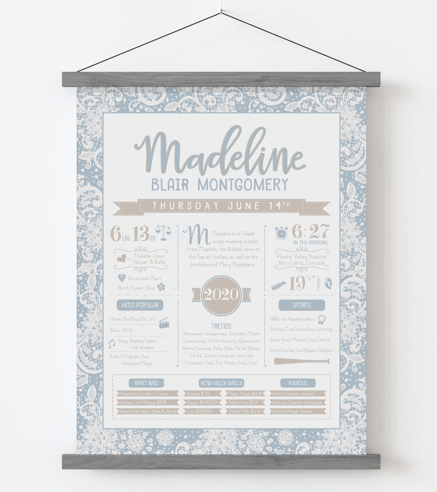 Gray Magnetic Frame / Antique Blue Print