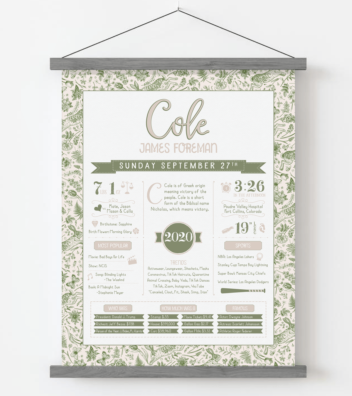 Gray Magnetic Frame / Green Print