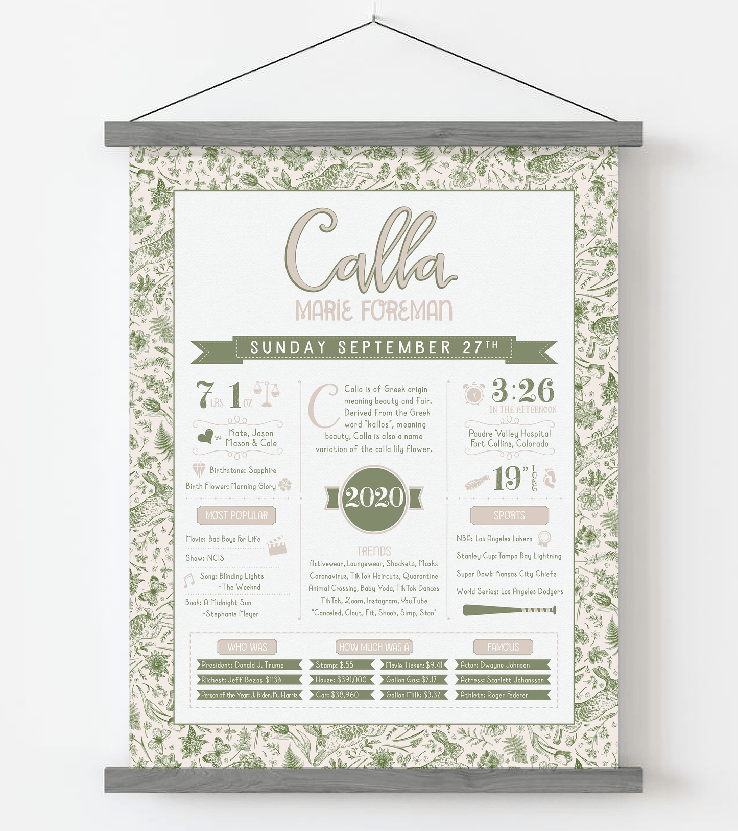 Gray Magnetic Frame / Green Print