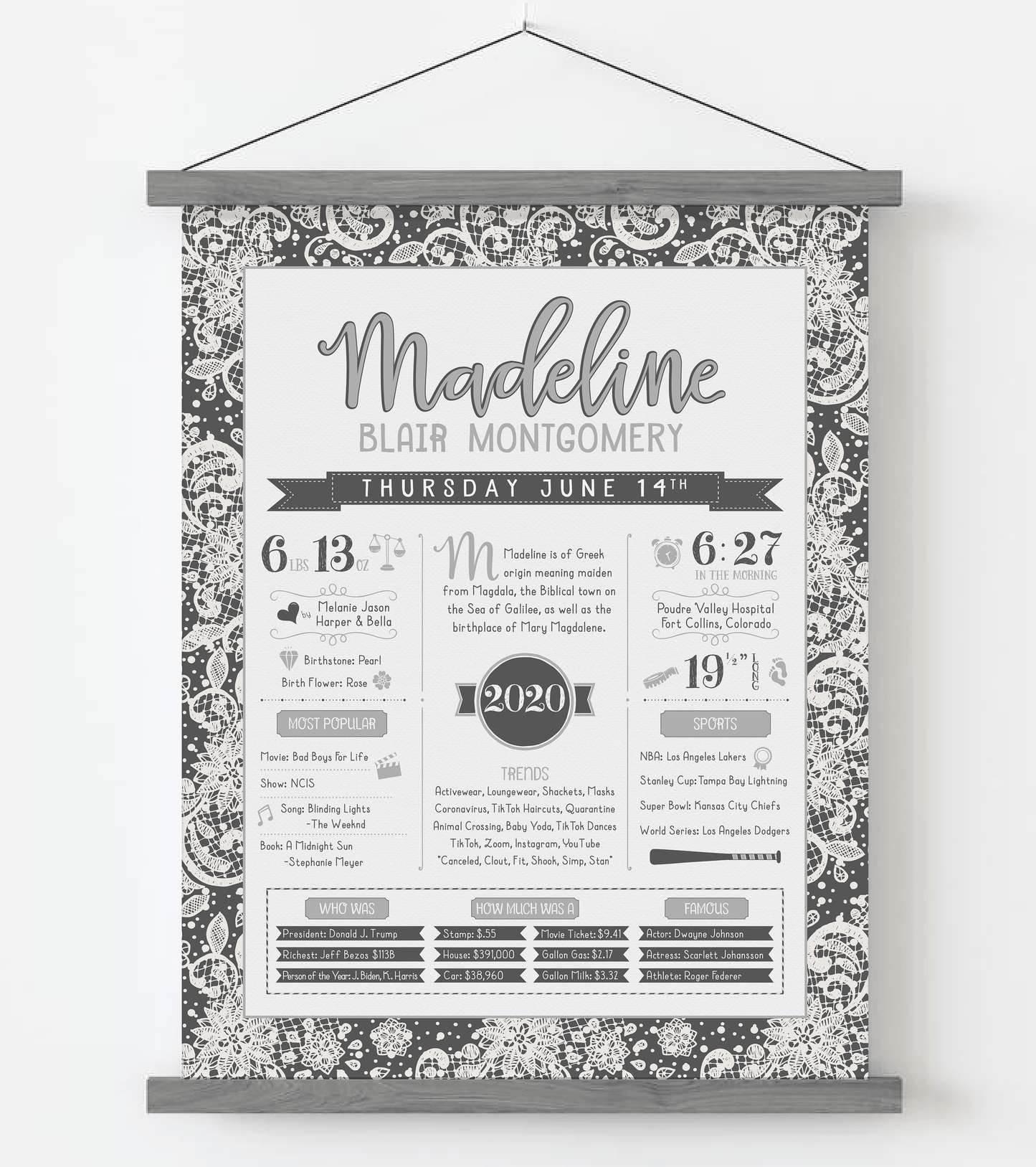 Gray Magnetic Frame / Charcoal Print