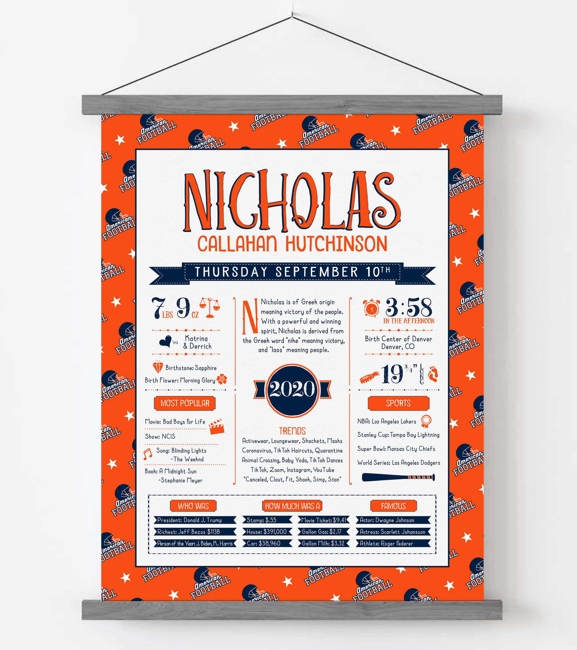 Gray Magnetic Frame / Denver Broncos Print