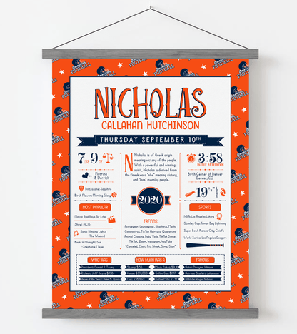 Gray Magnetic Frame / Denver Broncos Print