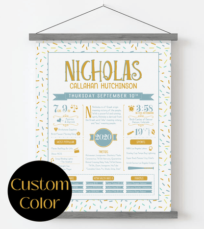 Gray Magnetic Frame / Custom Color Print
