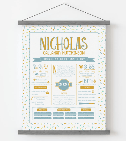 Gray Magnetic Frame / Gold & Boho Blue Print