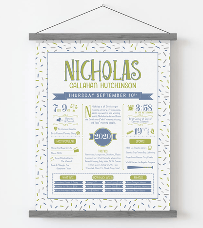 Gray Magnetic Frame / Green & Blue Print