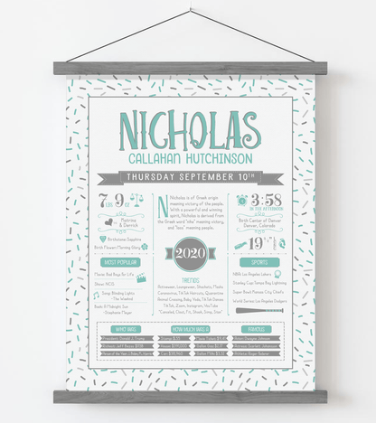 Gray Magnetic Frame / Turquoise & Gray Print