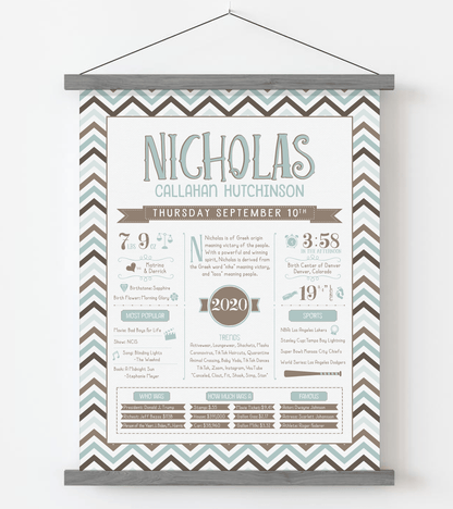 Gray Magnetic Frame / Mint Blue & Brown Print